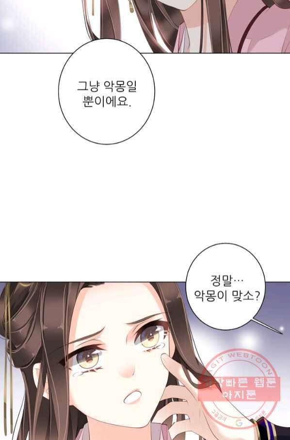 위황후, 궐을 쓰다 - 121화 7