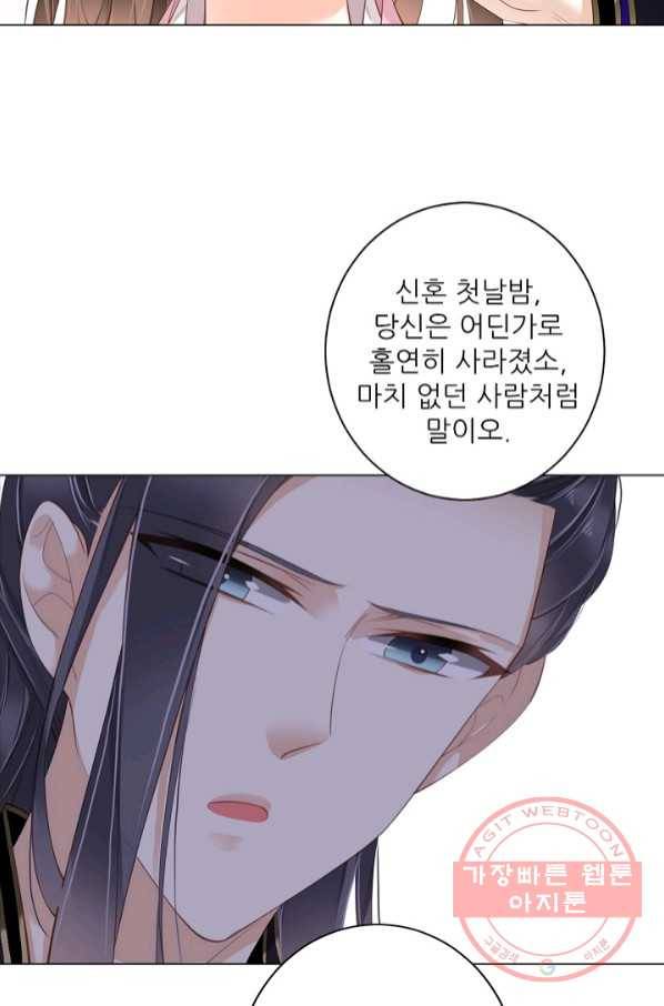 위황후, 궐을 쓰다 - 121화 8