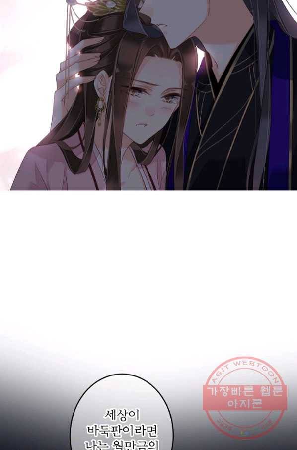 위황후, 궐을 쓰다 - 121화 15