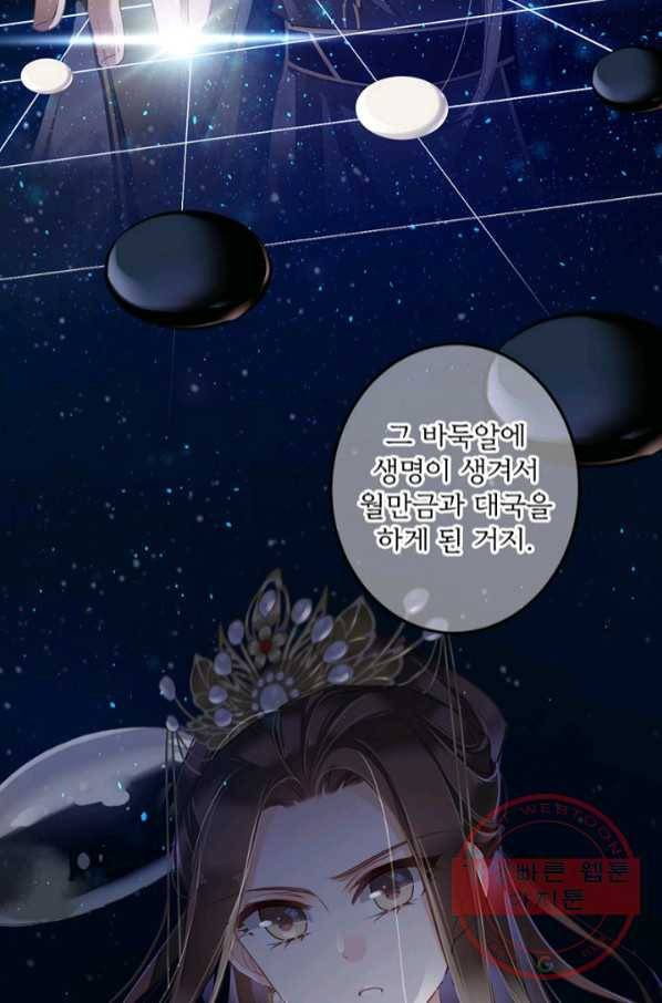 위황후, 궐을 쓰다 - 121화 17