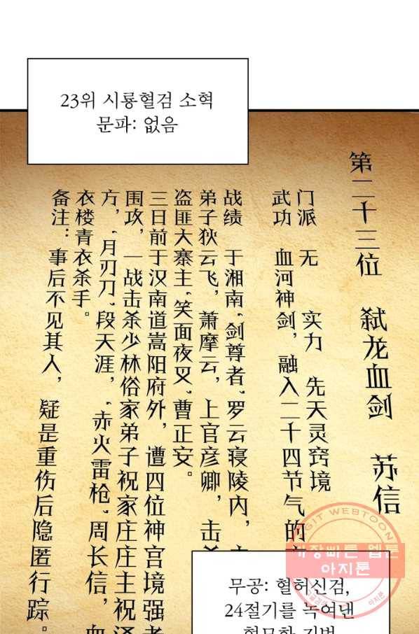 빌런으로 이직하다 99화 11