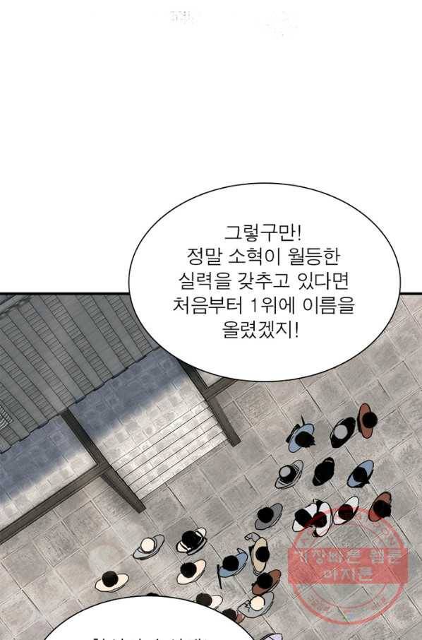 빌런으로 이직하다 99화 15