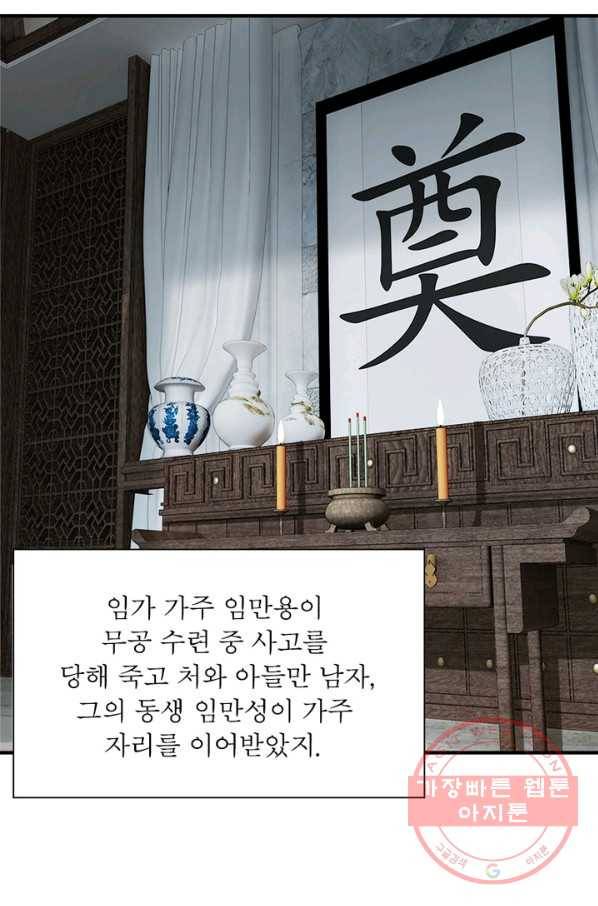 빌런으로 이직하다 99화 31