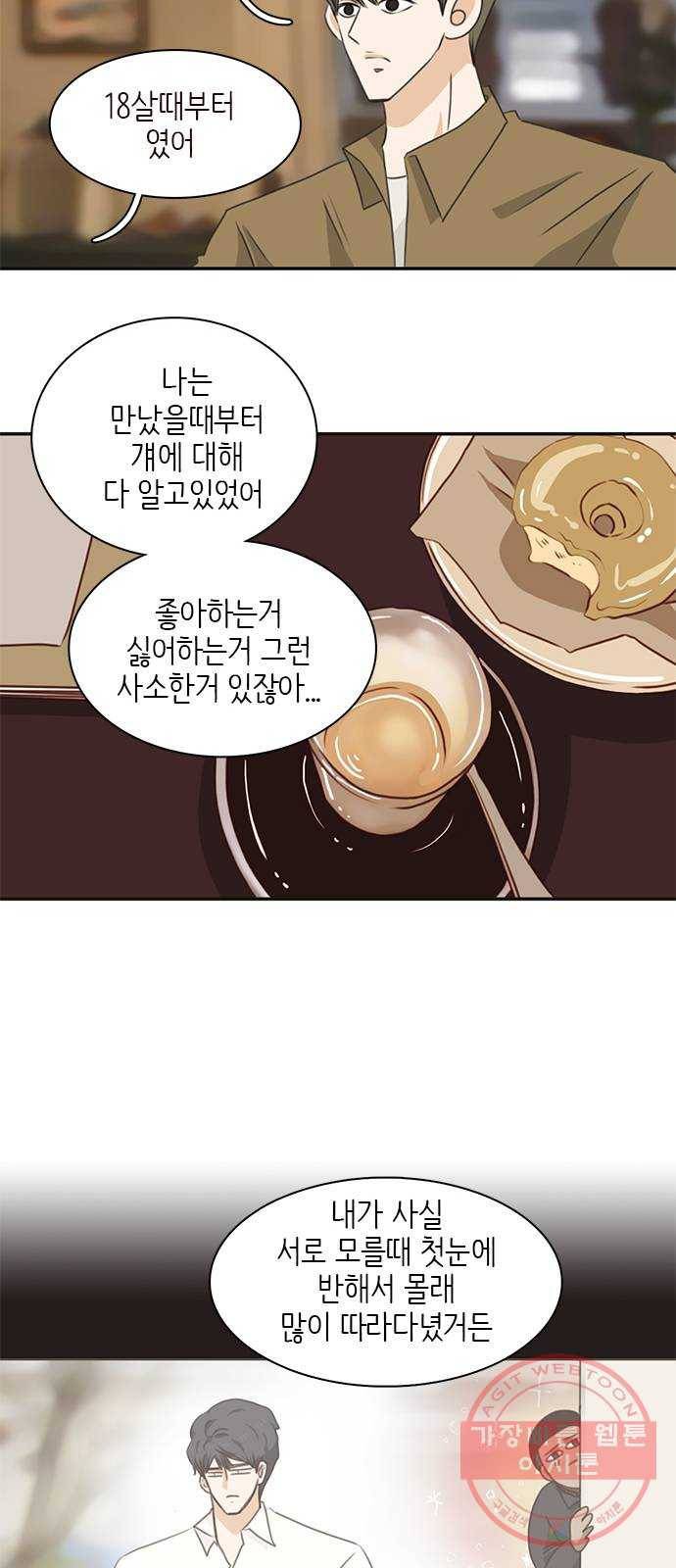 나의 플랏메이트 62화 아니 안나가도 돼 31