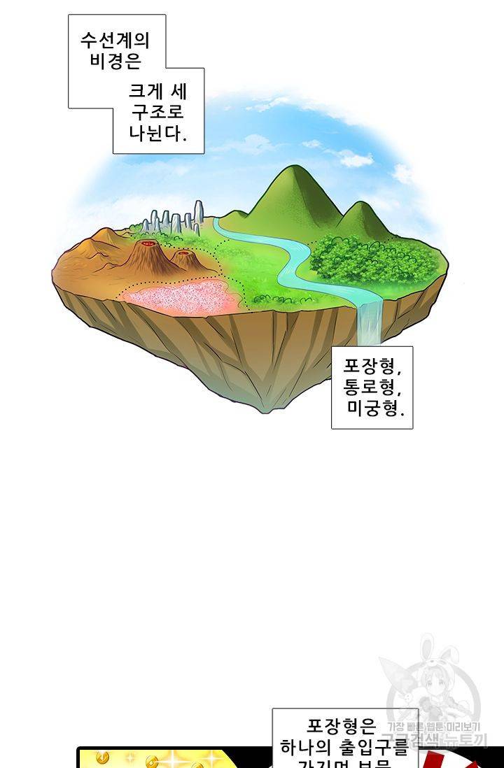 또라이 대사형 무림생존기 309화 2
