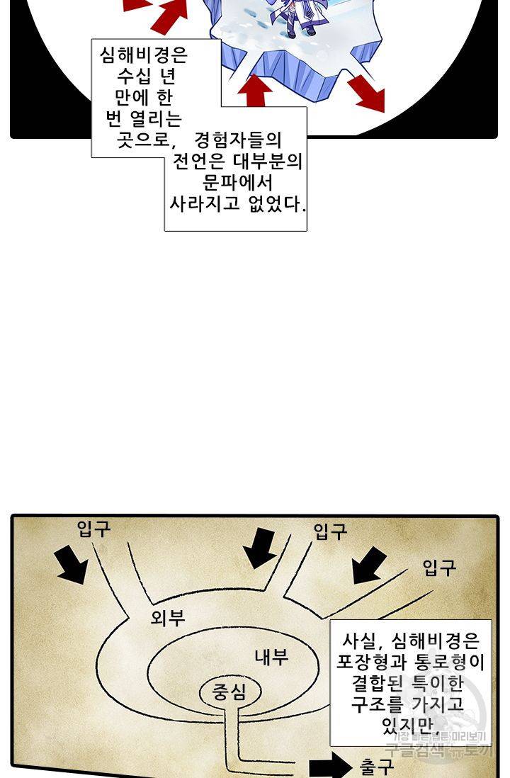또라이 대사형 무림생존기 309화 5
