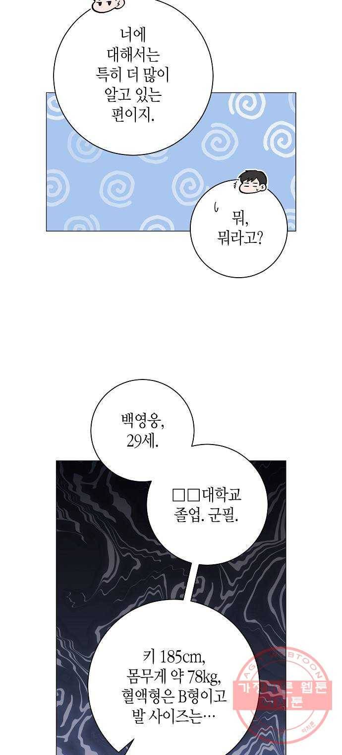 행운을 빌어요, 용사님! 37화 8