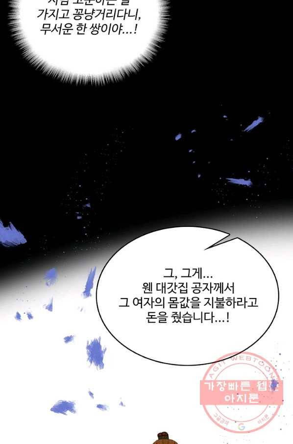 사금:동평백부 넷째 아가씨 119화 11