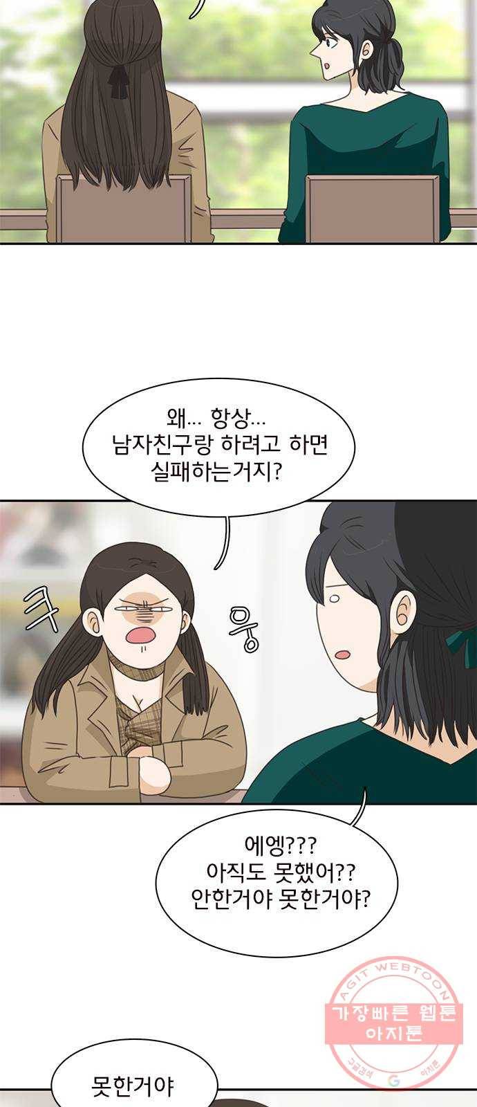 나의 플랏메이트 63화 제이콥 때문이지? 3