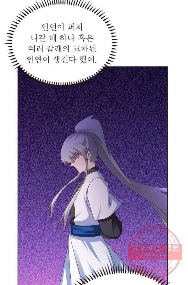 마황귀환록 146화 33