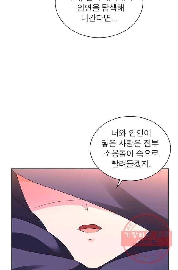 마황귀환록 146화 38