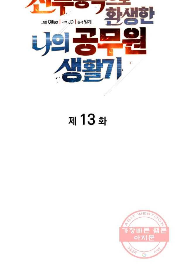 전투종족으로 환생한 나의 공무원 생활기 13화 40