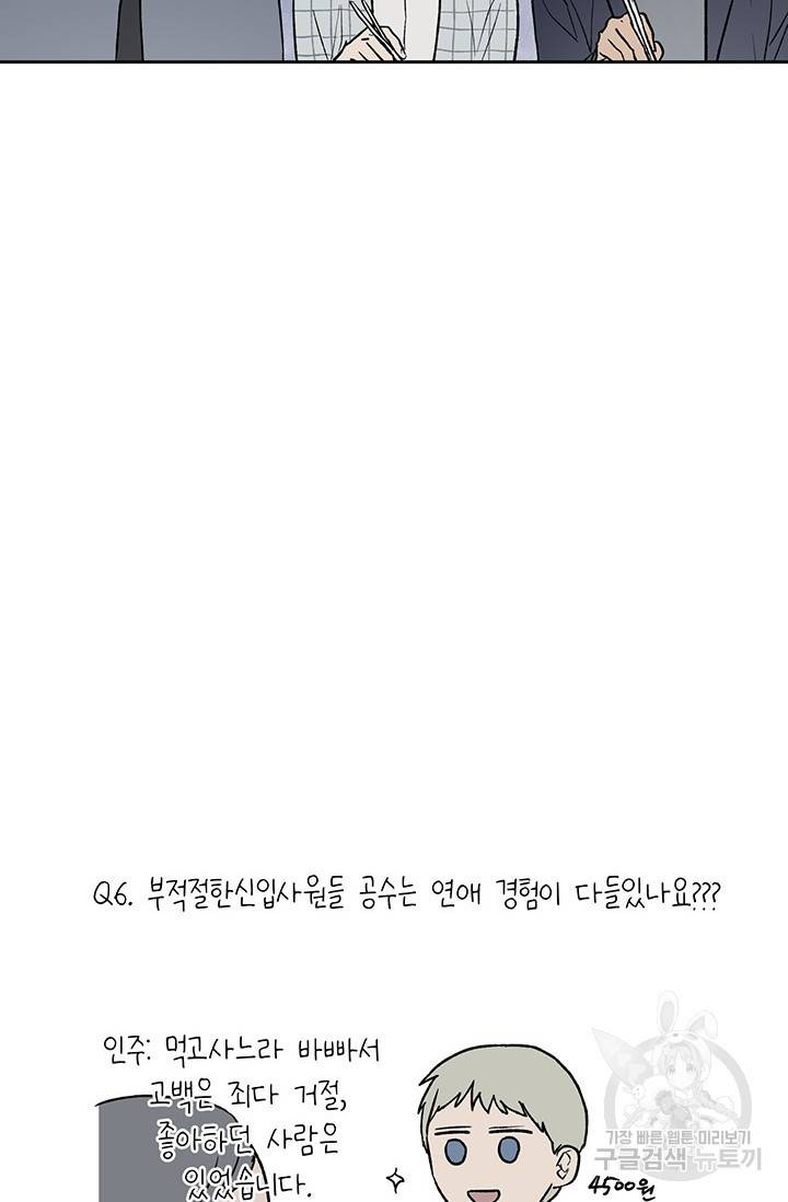 부적절한 신입사원 QA 특별편 7