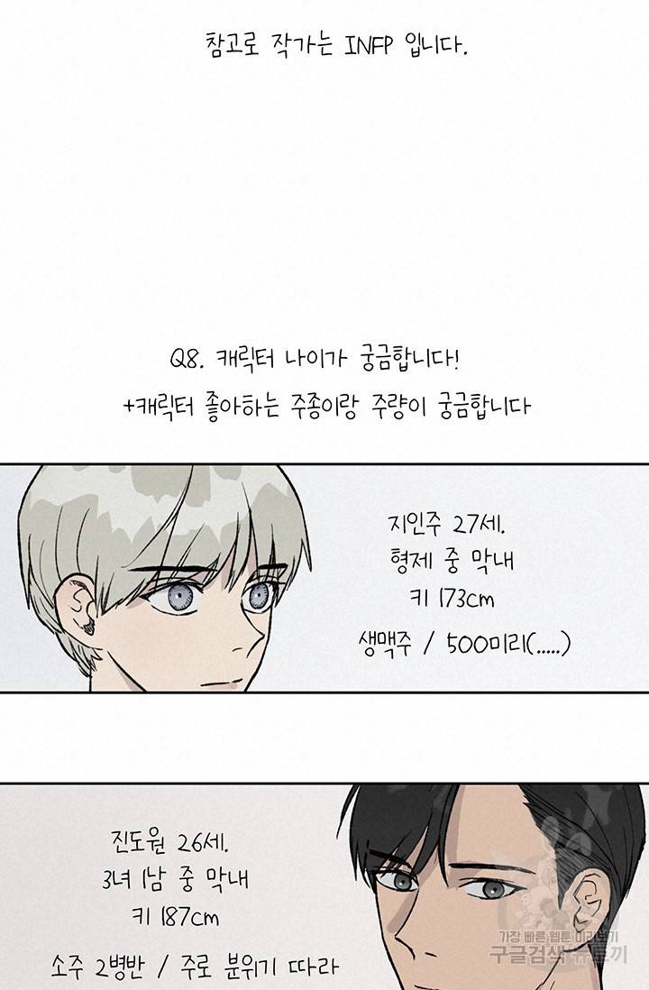 부적절한 신입사원 QA 특별편 10