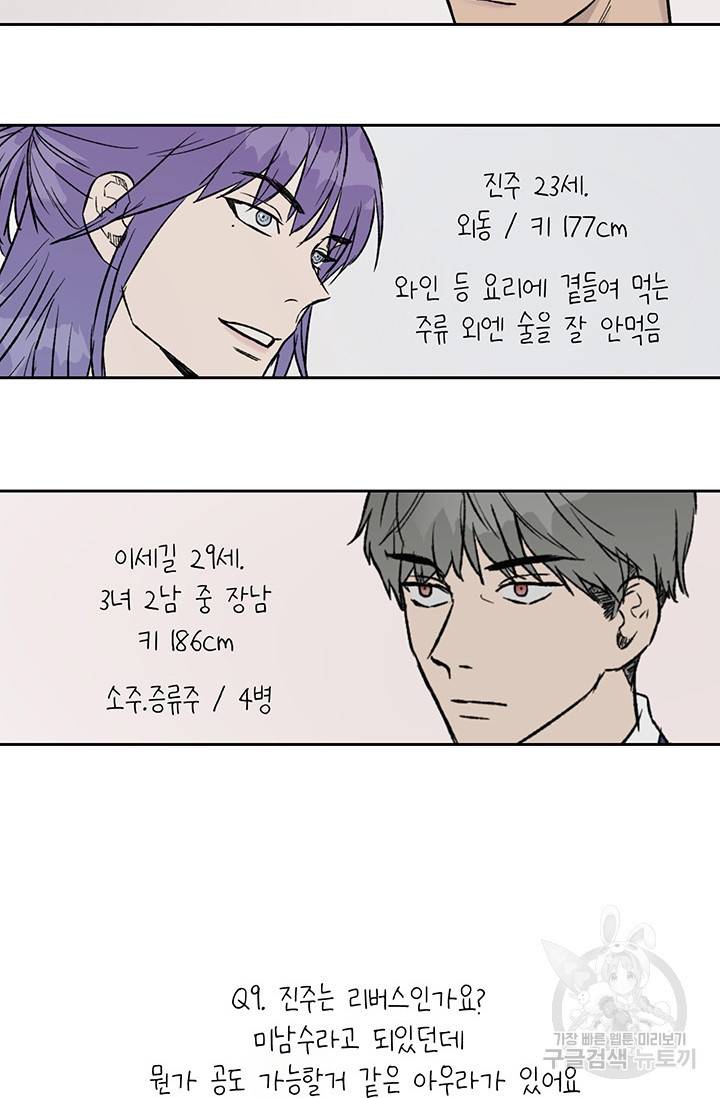 부적절한 신입사원 QA 특별편 11