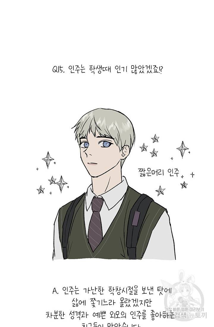 부적절한 신입사원 QA 특별편 19
