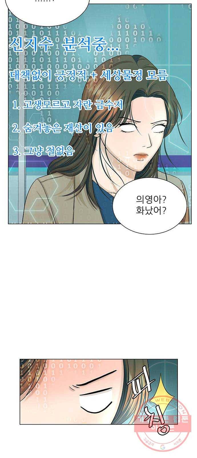 미혼남녀의 효율적 만남 22화 4