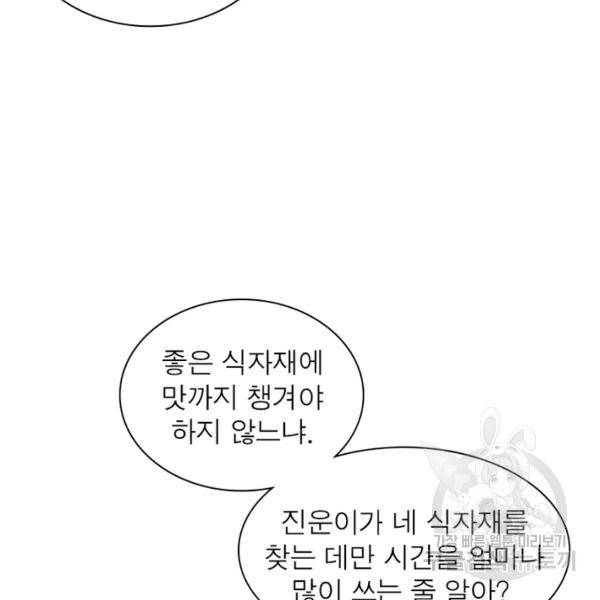 인생 3회차 스승님 149화 64