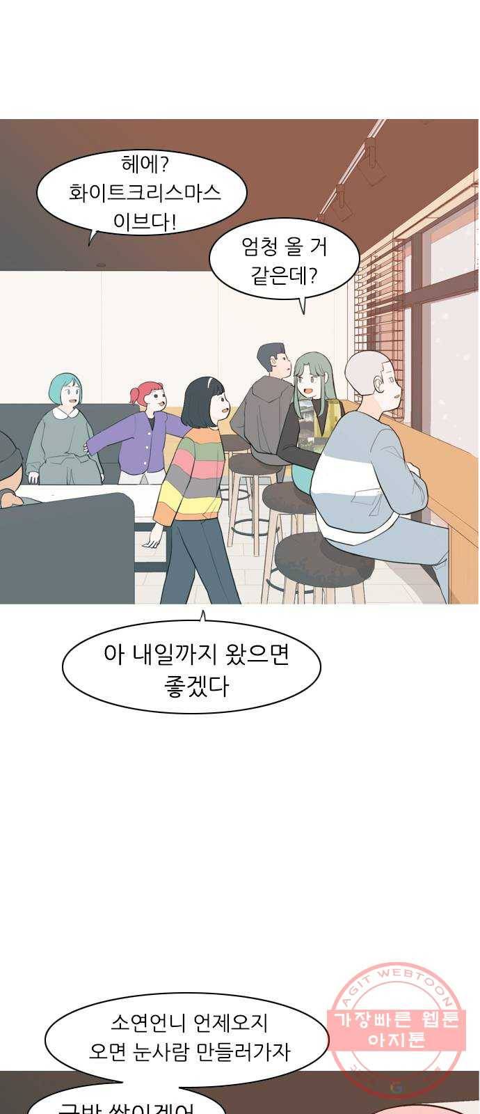 연놈 317화. 각자의 겨울방학 (아픔의 연속) 2