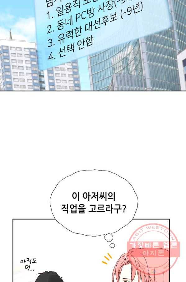 누구의 아이를 낳을까 55화 버니의 고백 25