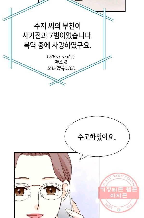 누구의 아이를 낳을까 55화 버니의 고백 40