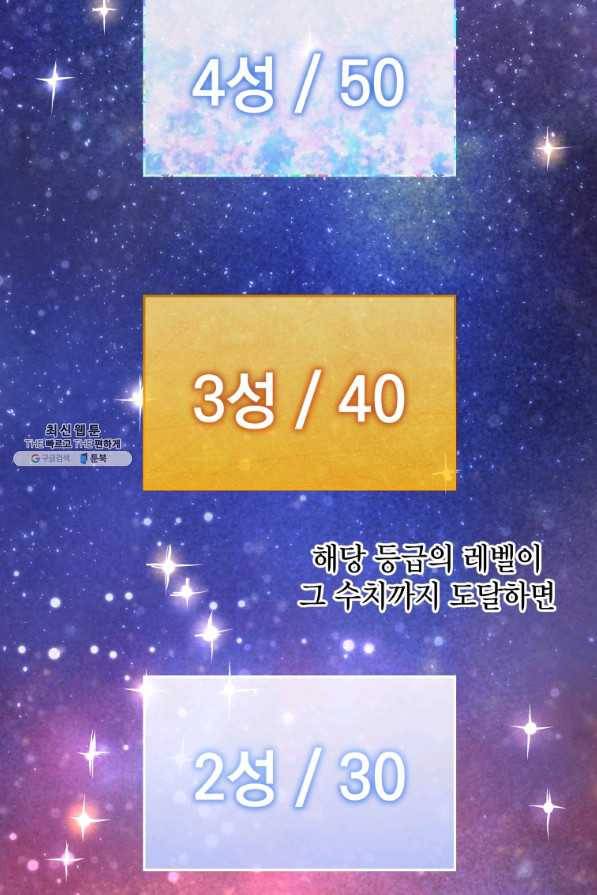 지옥에서 독식 29화 3