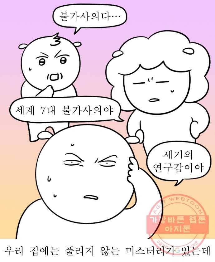 뽀샵일기 (4) 내가 쓰려고 만드는 이모티콘 1