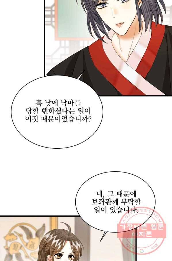 황태자의 첩 18화 12