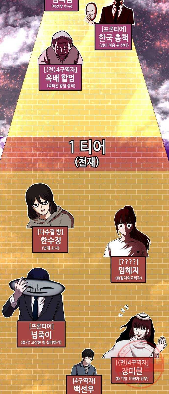 방탈출 시즌3 특별 편 28
