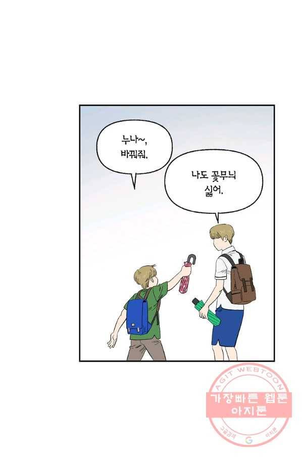 순혈의 군장 60화 25
