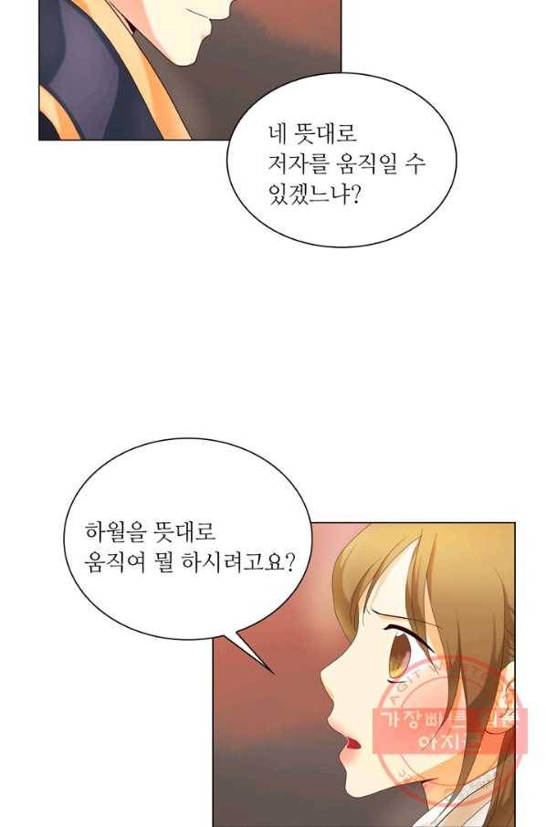 수명사 106화 8