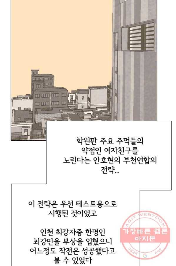 고교정점 282화 이단아 4