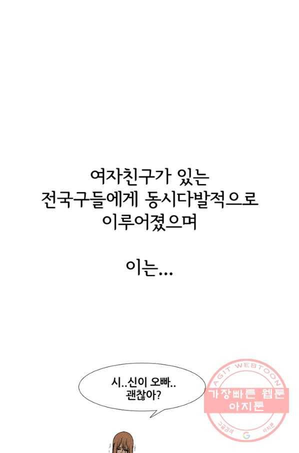 고교정점 282화 이단아 6