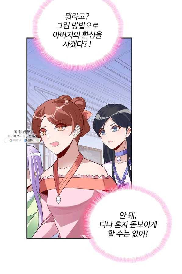 황녀의 생존법칙 234화 4