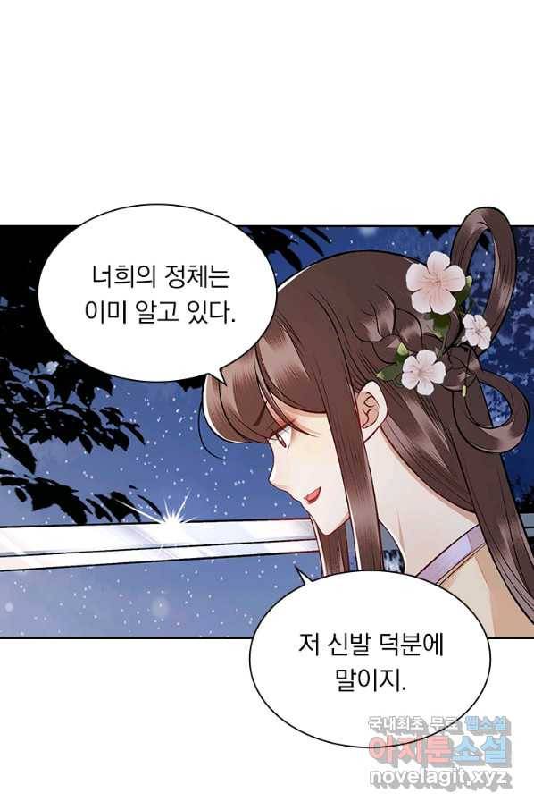 사월이 다시 오면 99화 5