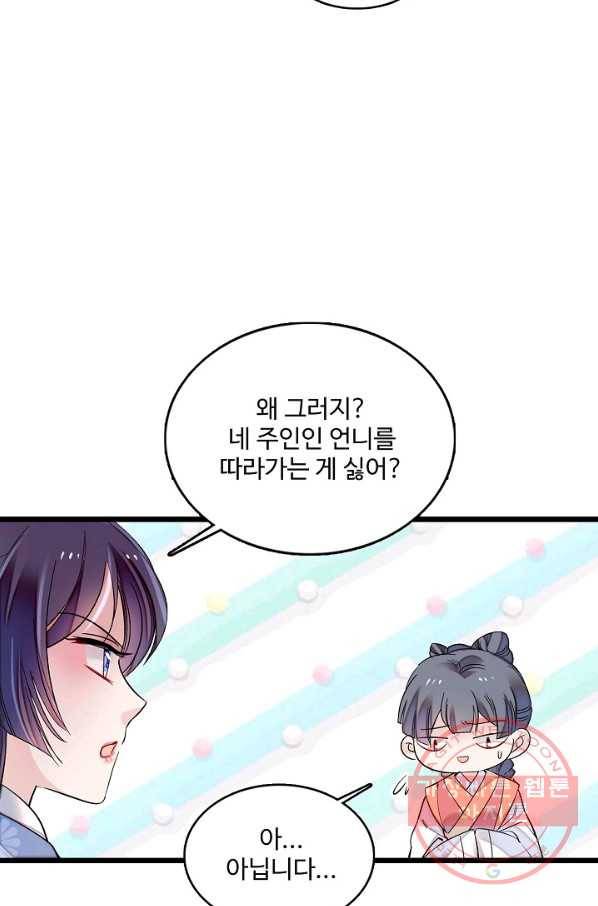 사금:동평백부 넷째 아가씨 124화 6