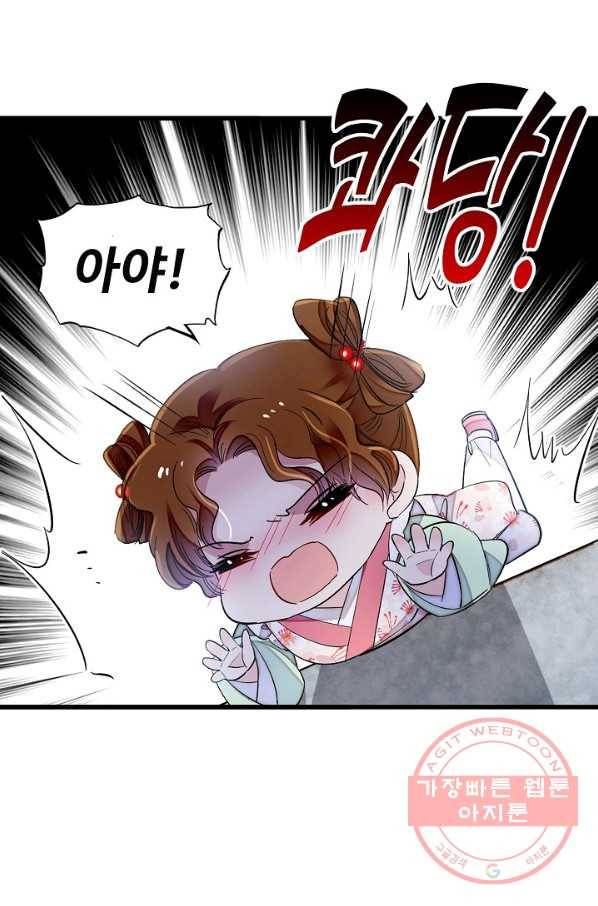 사금:동평백부 넷째 아가씨 124화 12