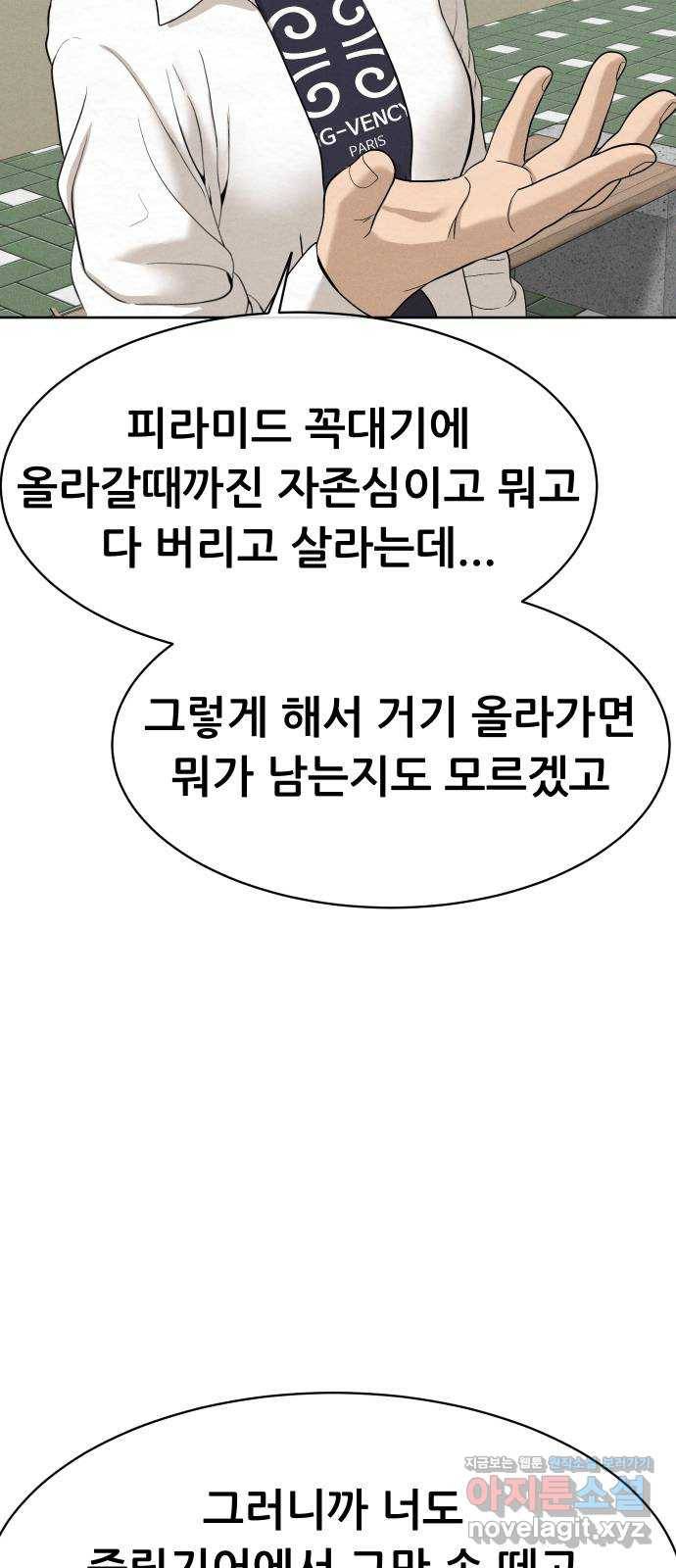 상위1퍼센트 26화 20
