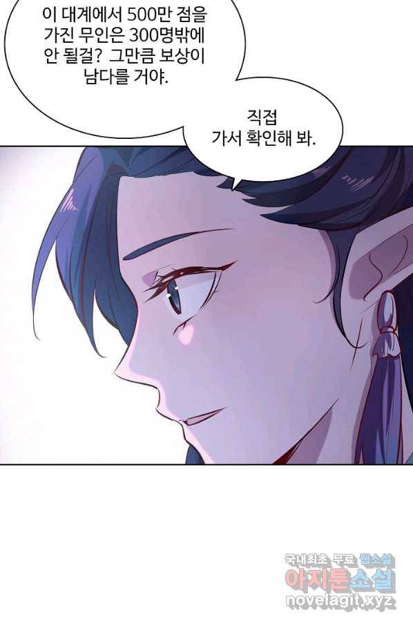 백련성신 626화 89