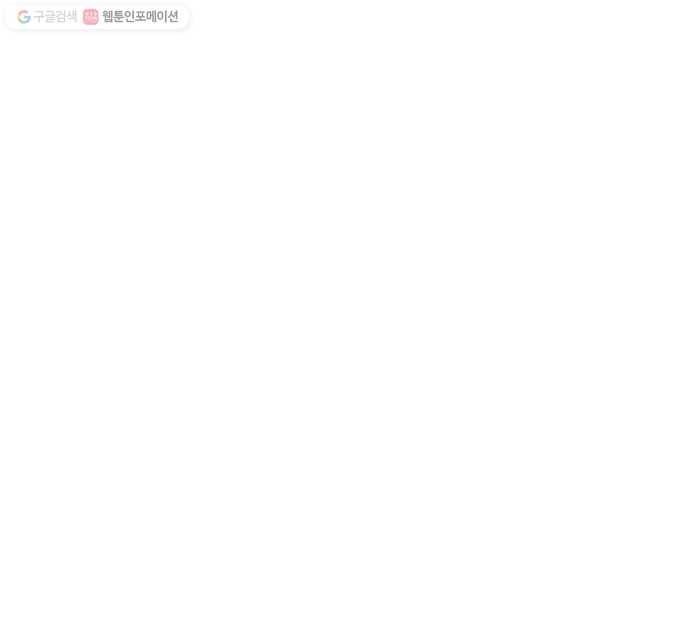 어글리후드 152. 누구세요 70