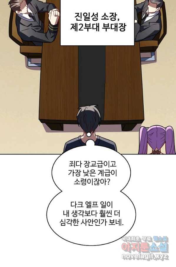 흙수저, 시스템에게 선택받다 88화 50