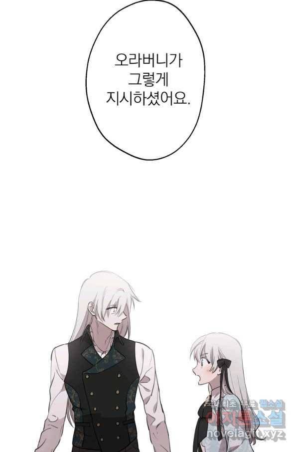 세계관 최강자들이 내게 집착한다 48화 13