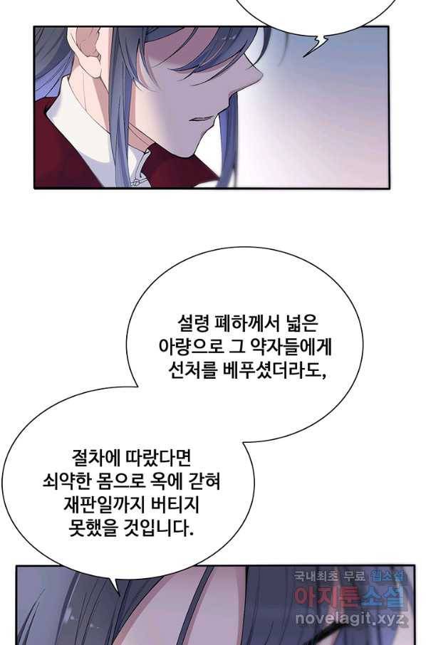 황후마마가 이상해 81화 4