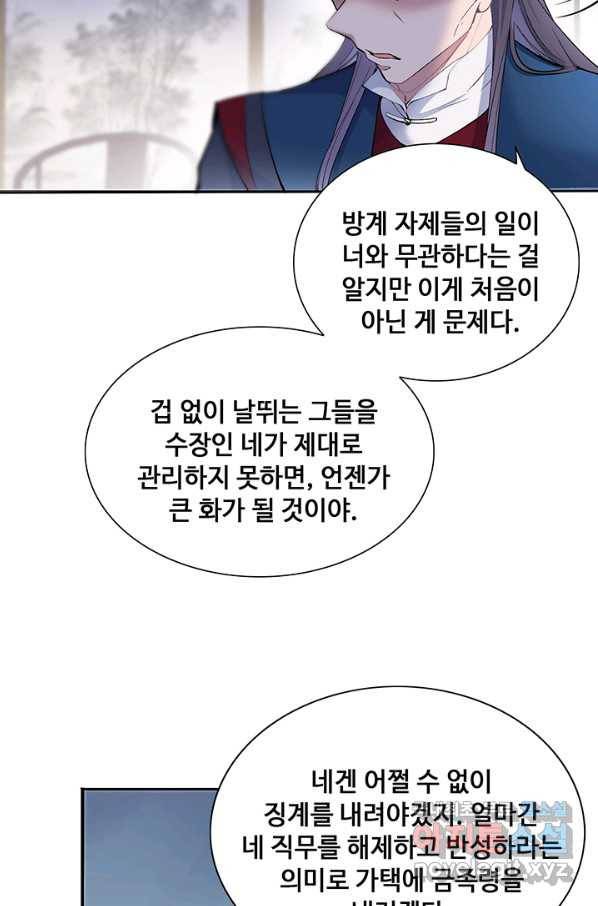 황후마마가 이상해 81화 15