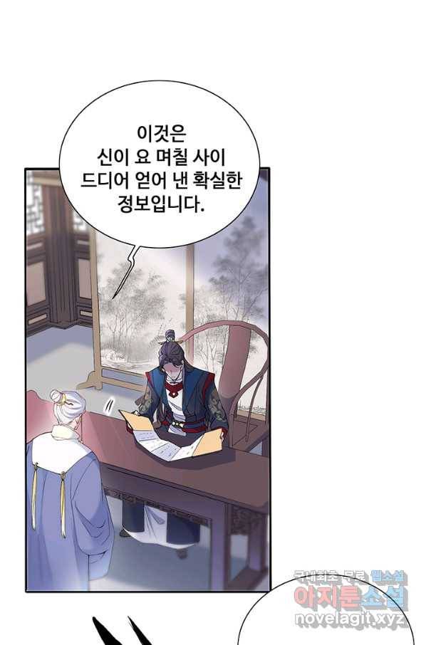 황후마마가 이상해 81화 35
