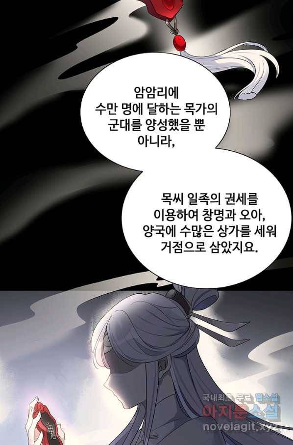 황후마마가 이상해 81화 39