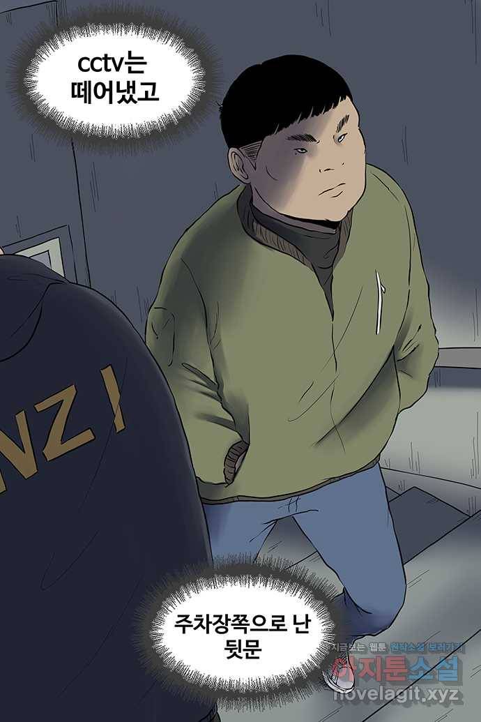 신림/남/22 43. 사랑은 ㅅㅂ 22