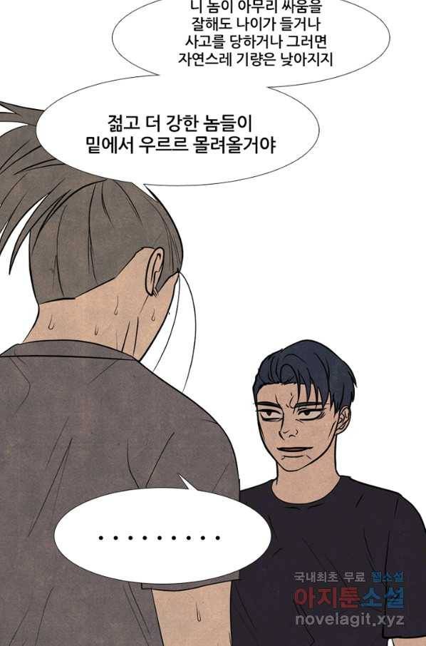 고교정점 289화 갈등 고민 12