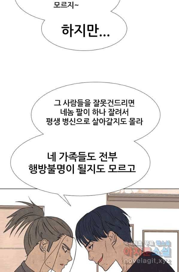 고교정점 289화 갈등 고민 14