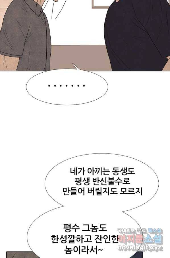 고교정점 289화 갈등 고민 15